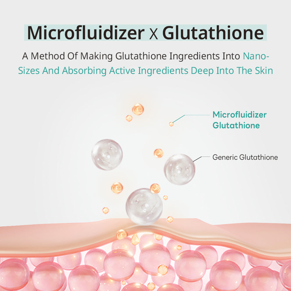 Crema Hidratanta Antioxidanta APLB Glutathione Niacinamide Facial Cream