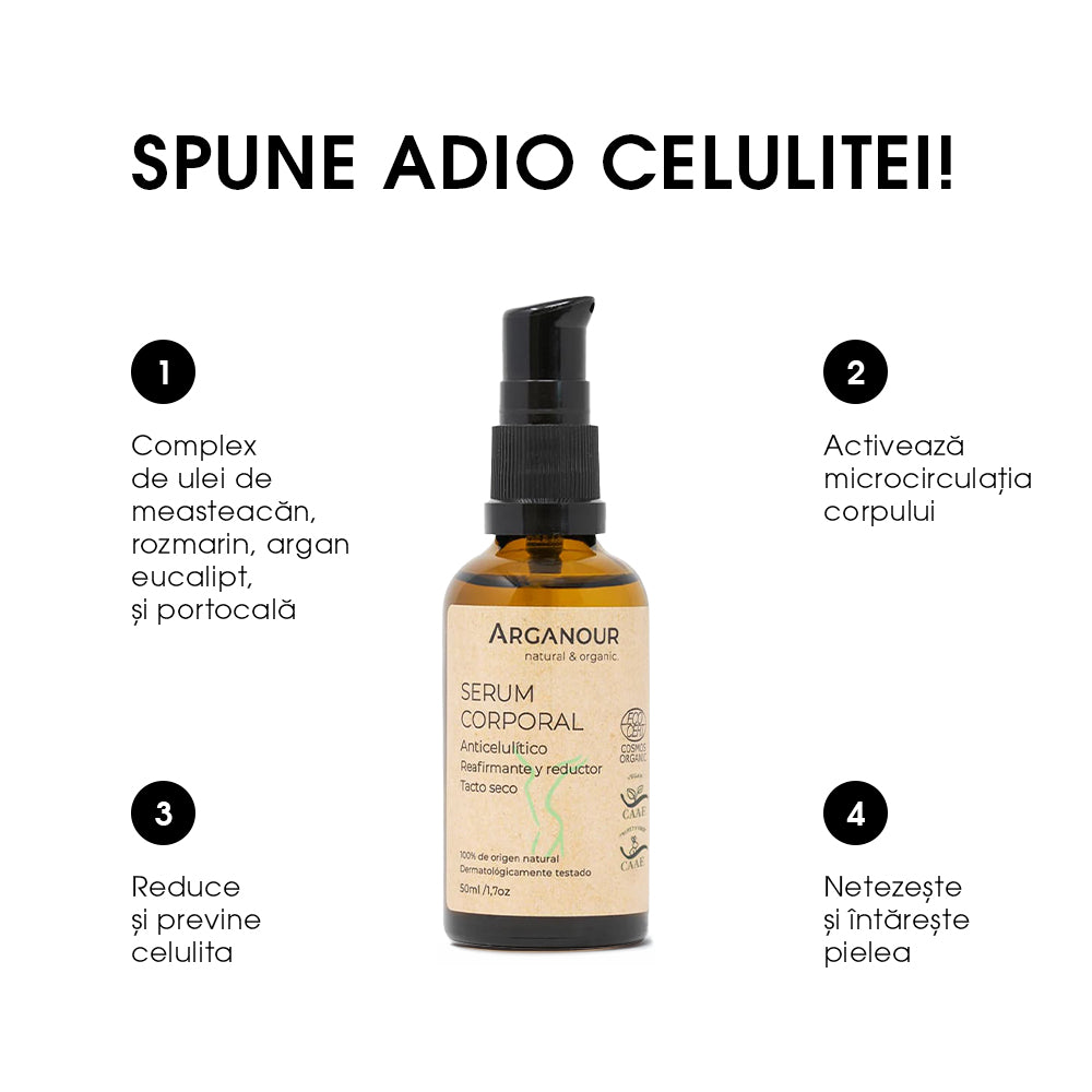 Ser BIO Anticelulitic Arganour Body Serum