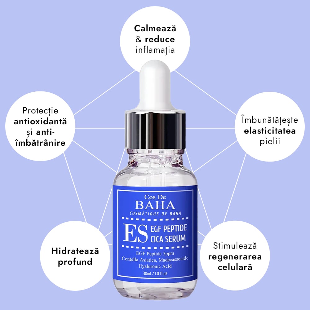 Ser cu Peptide EGF - Cos DE BAHA EGF Peptide 5ppm Cica MadecaSoside Serum
