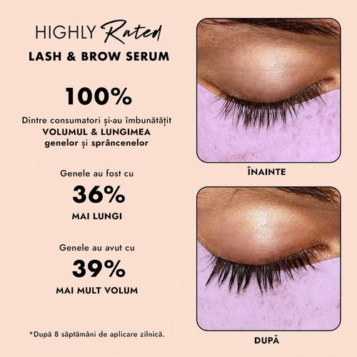 Accelerator Crestere Gene & Sprancene Milani Highly Rated Lash & Brow Boosting Serum