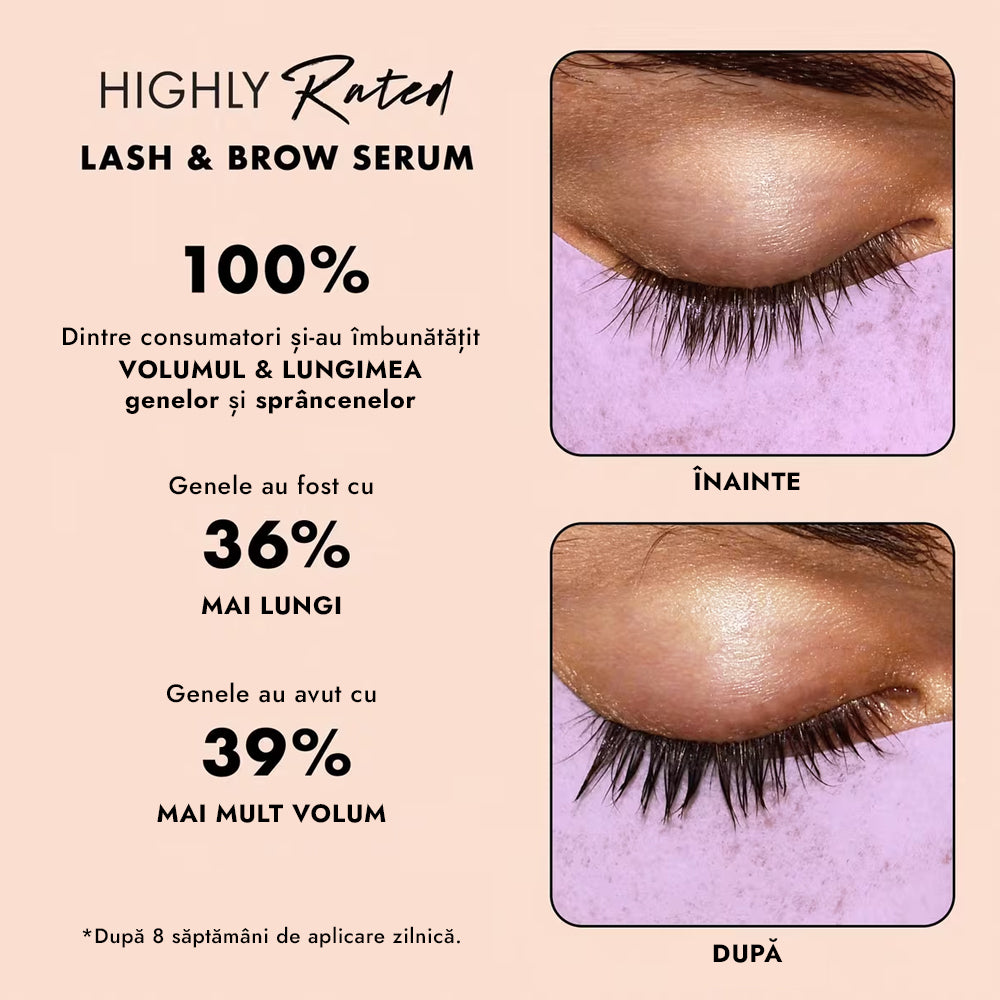 Accelerator Crestere Gene & Sprancene Milani Highly Rated Lash & Brow Boosting Serum