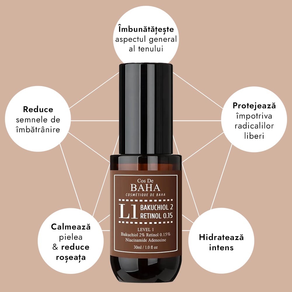 Ser cu retinol Level 1 - Cos DE BAHA L1 Bakuchiol 2% + Retinol 0.15% Serum 30ml