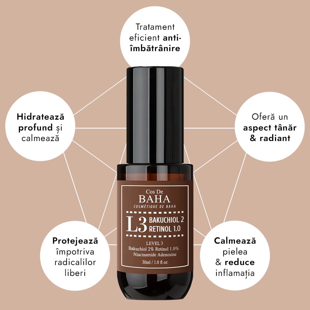 Ser cu Retinol Level 3 - Cos DE BAHA L3 Bakuchiol 2% + Retinol 1% Serum 30ml