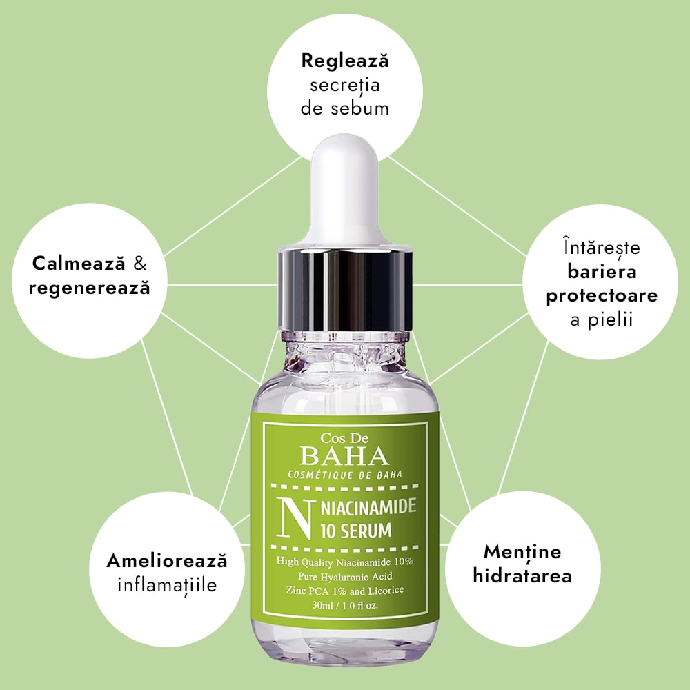 Ser anti-imperfectiuni Cos De BAHA Niacinamide 10% Serum N