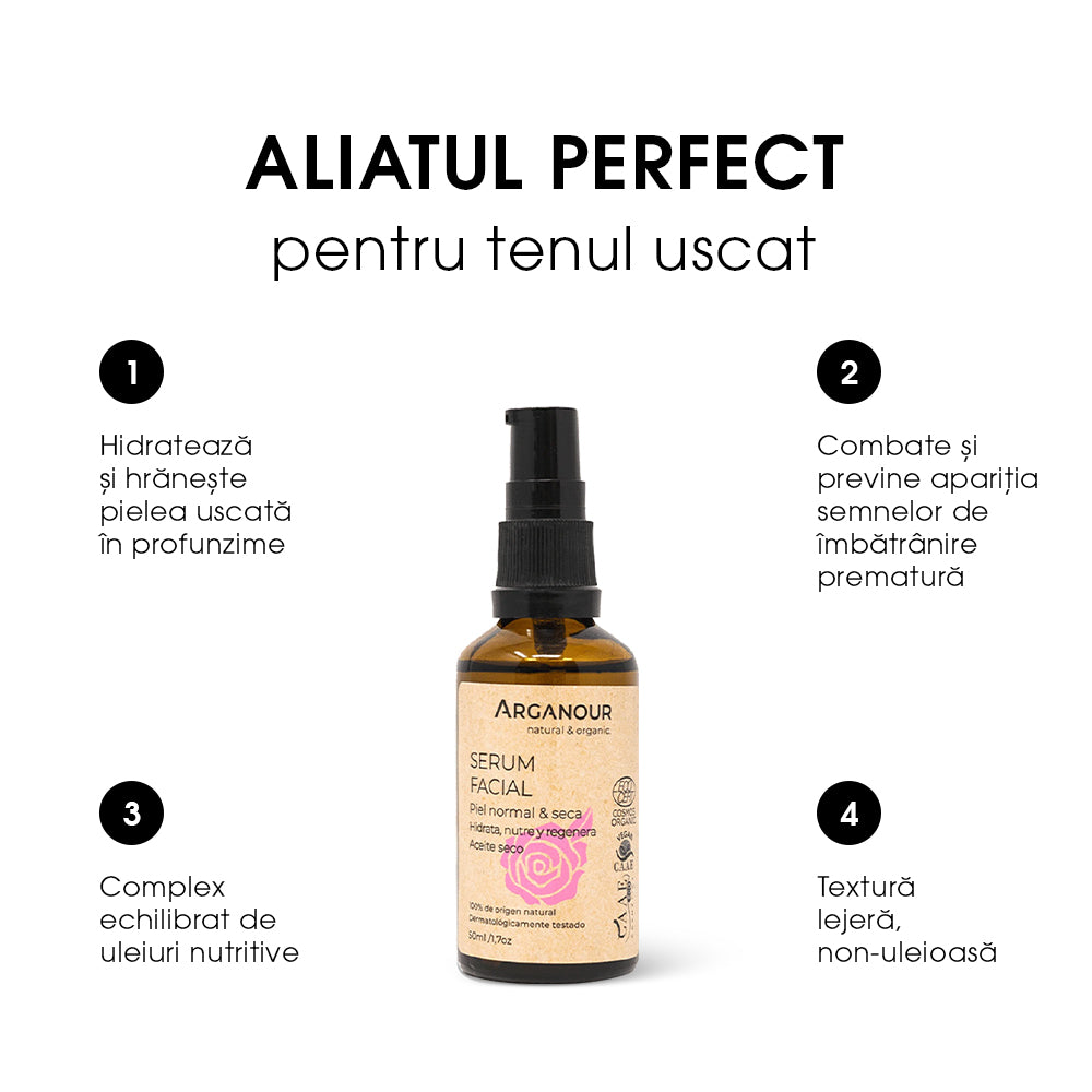 Ser BIO Nutritiv & Hidratant pentru Ten Uscat Arganour Face Serum