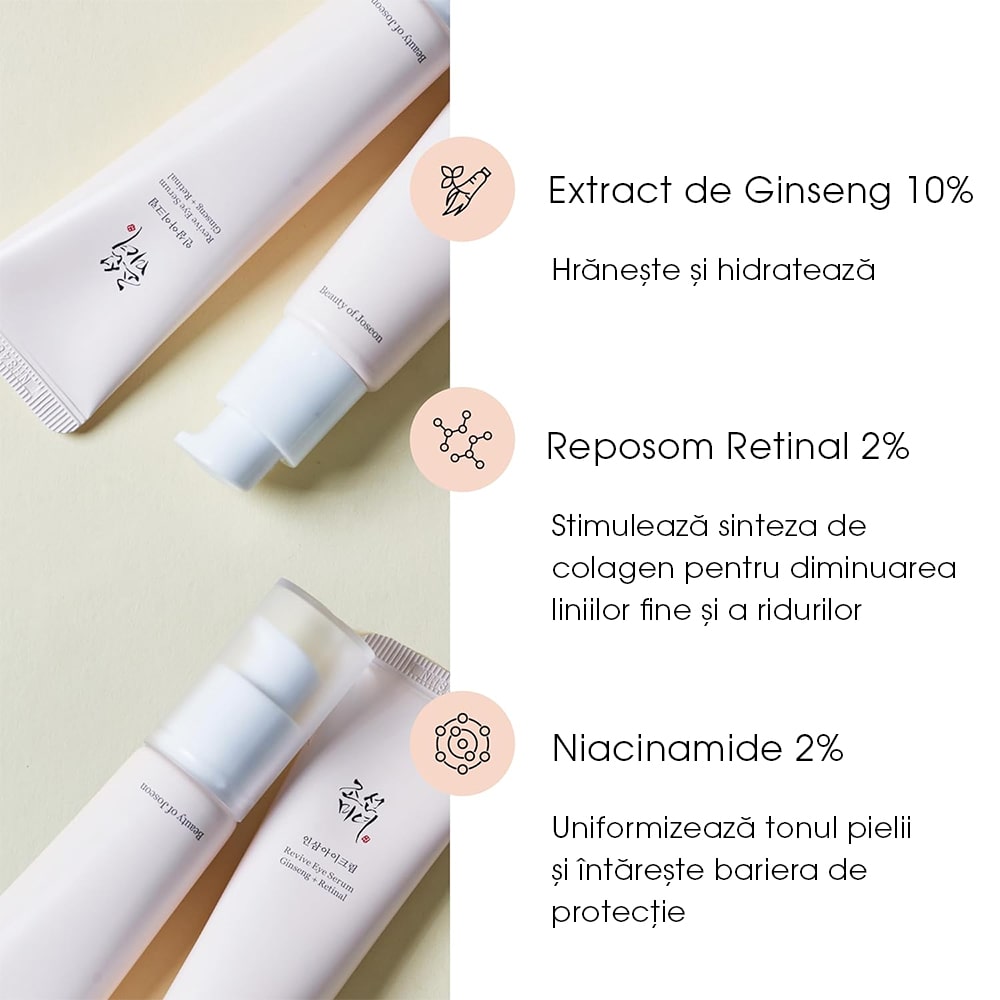 Ser pentru Zona Ochilor cu Ginseng si Retinal Beauty of Joseon Revive Eye Serum