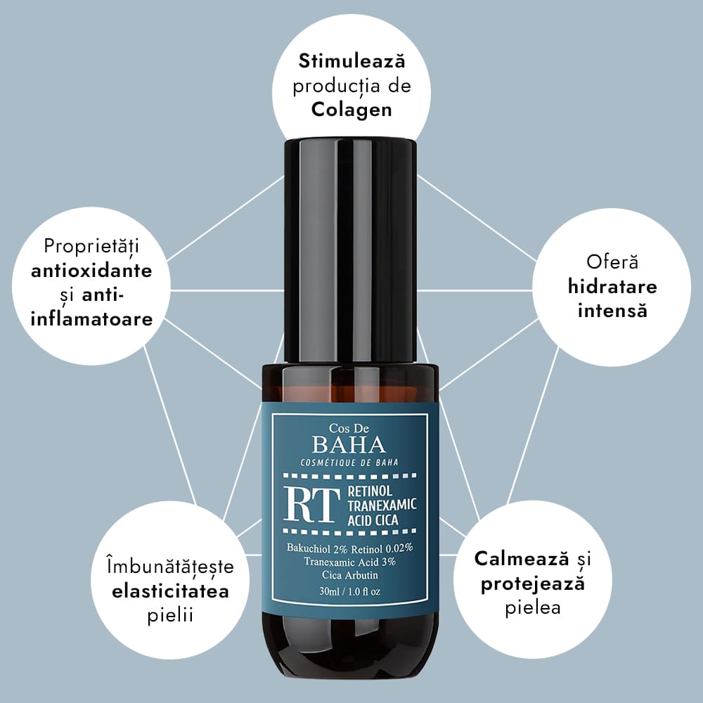 Ser cu retinol și acid tranexamic - Cos DE BAHA Retinol & Tranexamic Acid Cica Serum