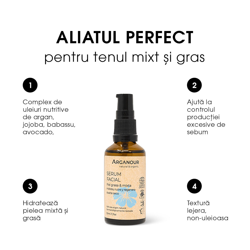 Ser BIO Sebum-Control  Arganour Face Serum